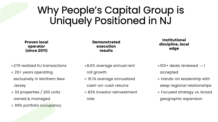 Why People's Capital Group is Uniquely Positioned in New Jersey