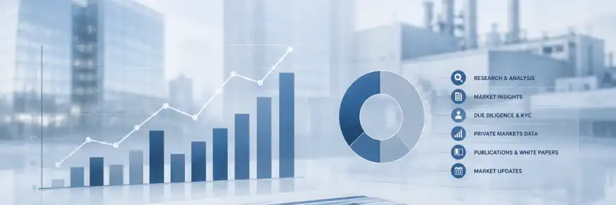 Private markets insights and resources