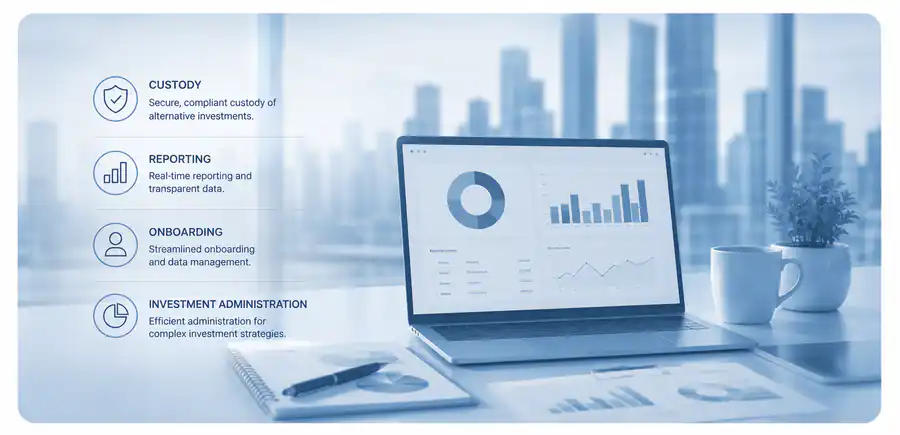 Private market custody built for advisor workflows