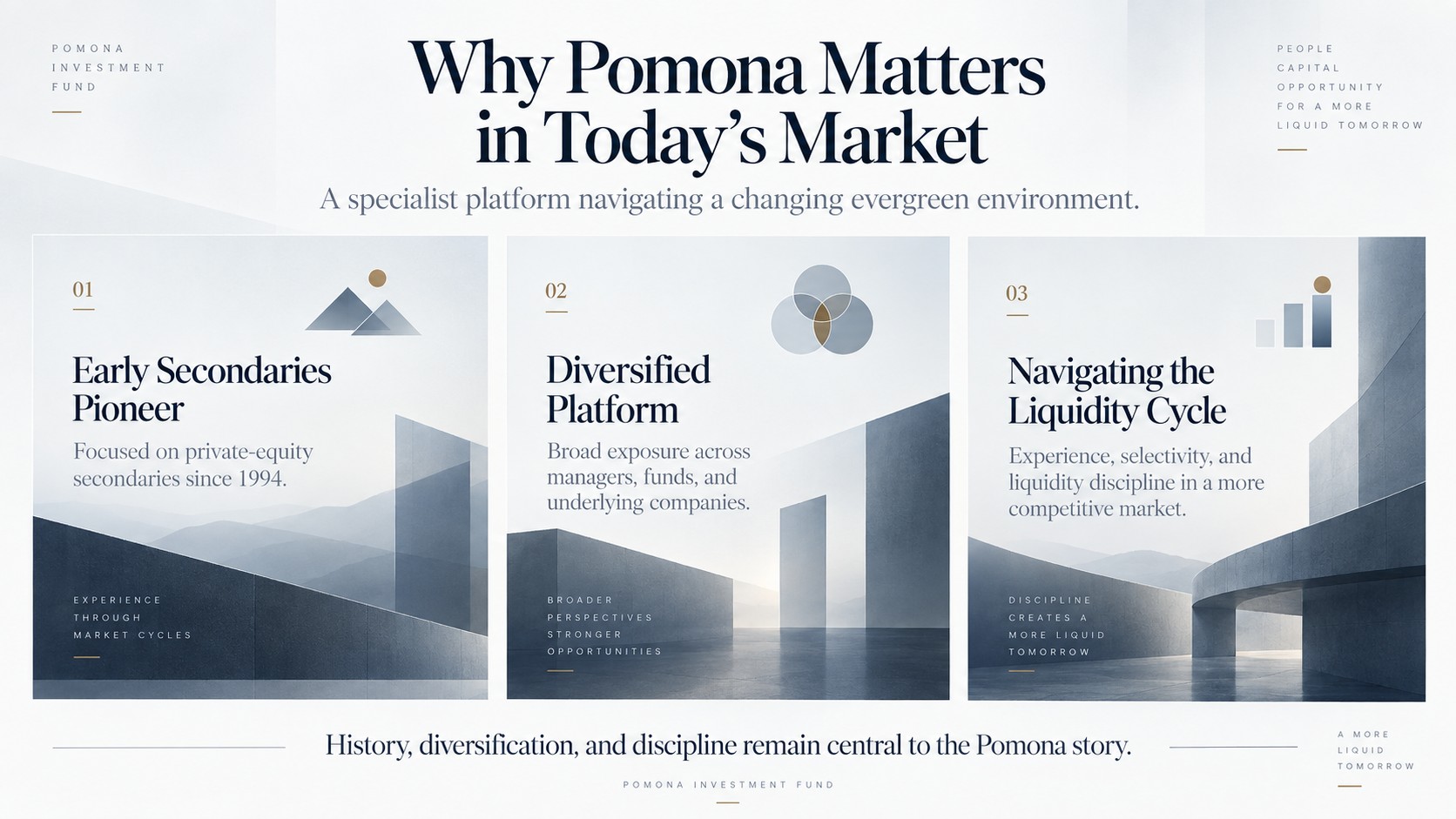 Pomona’s relevance today rests on its history, diversification, and liquidity discipline.